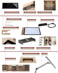 Plexiglas Freiarmeinlage passende Ausfräßung f.Ihre Masse 