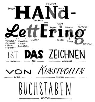 Hobbywelt Kreativshop Handlettering Ubungsheft Schone Buchstaben Kann Jeder Frau Annika Basteln Und Nahen